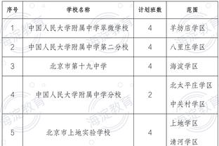 洛城谁说了算？詹姆斯自2020年以来 首次面对快船取得两连胜