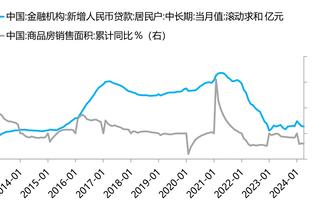 王猛：湖人这场大胜不能当真 下一场打森林狼才是真正的考验